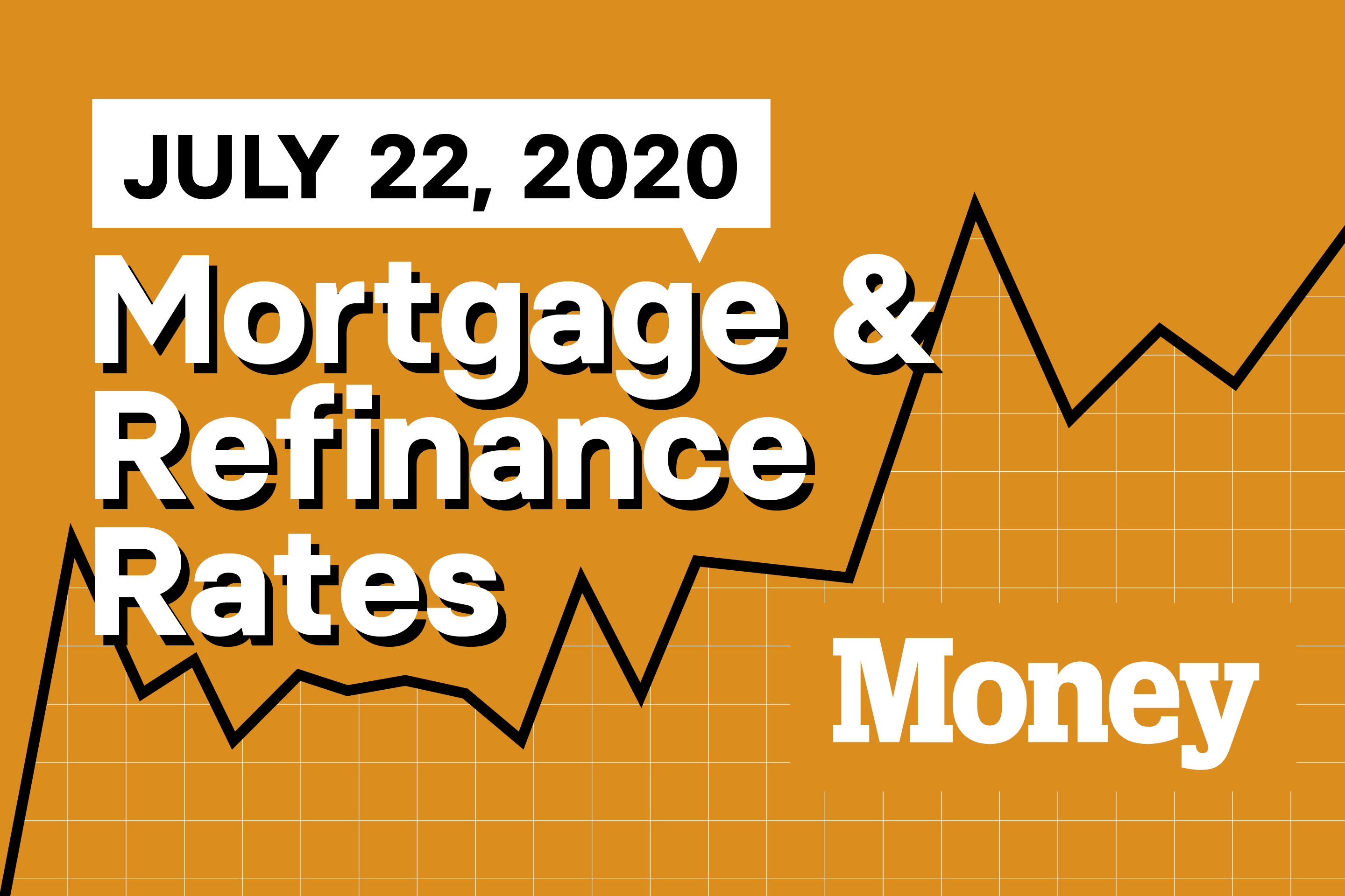Here Are Today's Best Mortgage &amp; Refinance Rates for July 22, 2020