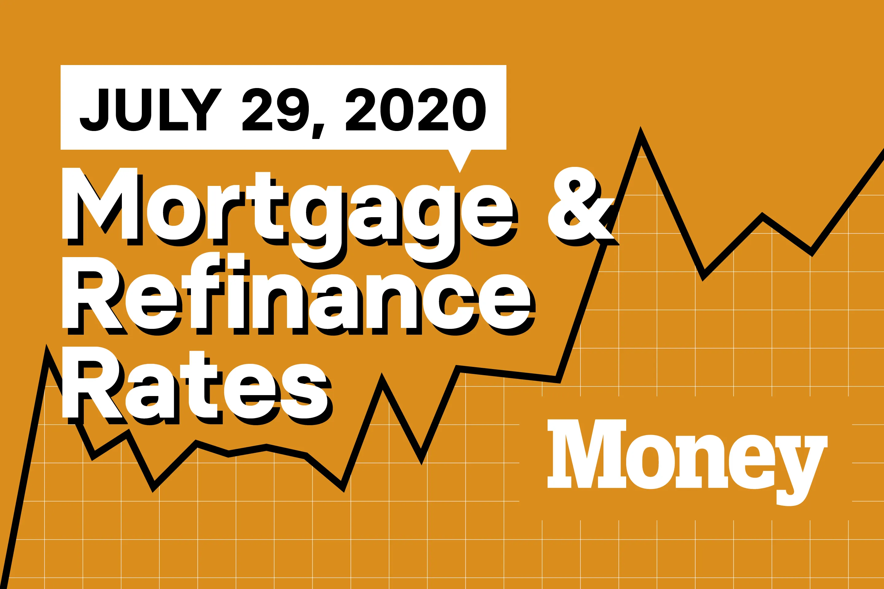 Here Are Today's Best Mortgage & Refinance Rates for July 29, 2020