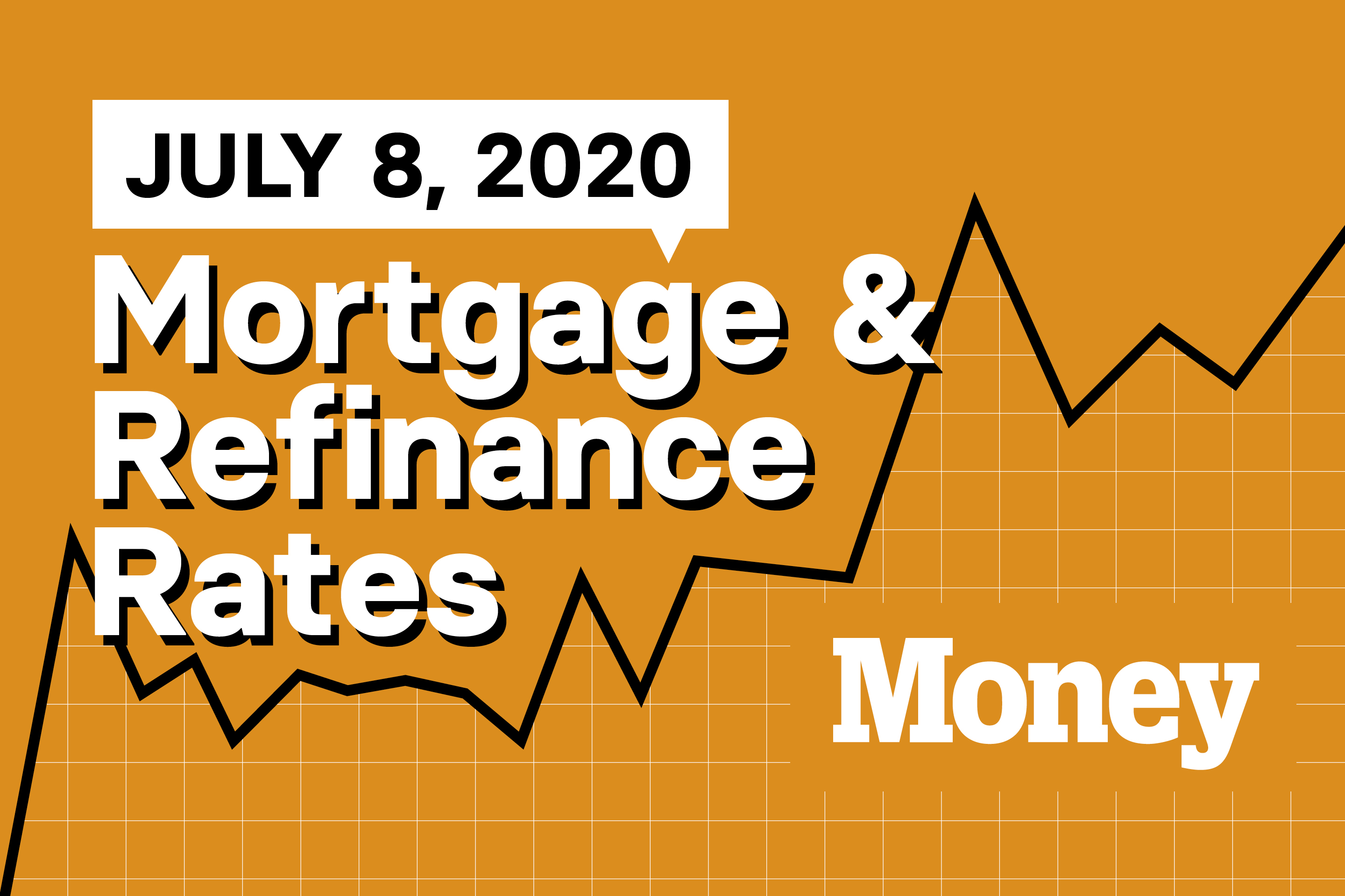 Here Are Today's Best Mortgage &amp; Refinance Rates for July 8, 2020