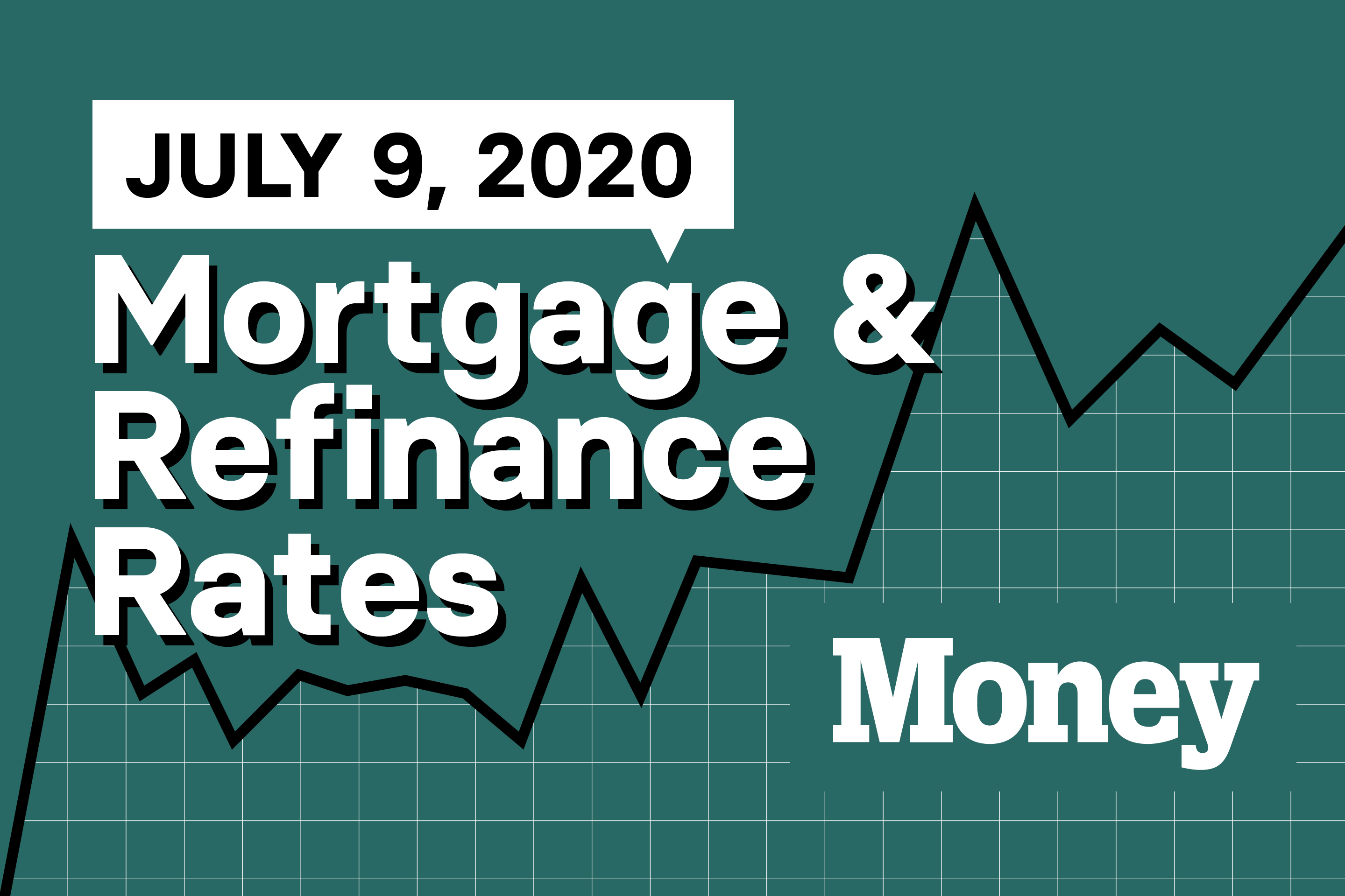 Here Are Today's Best Mortgage &amp; Refinance Rates for July 9, 2020