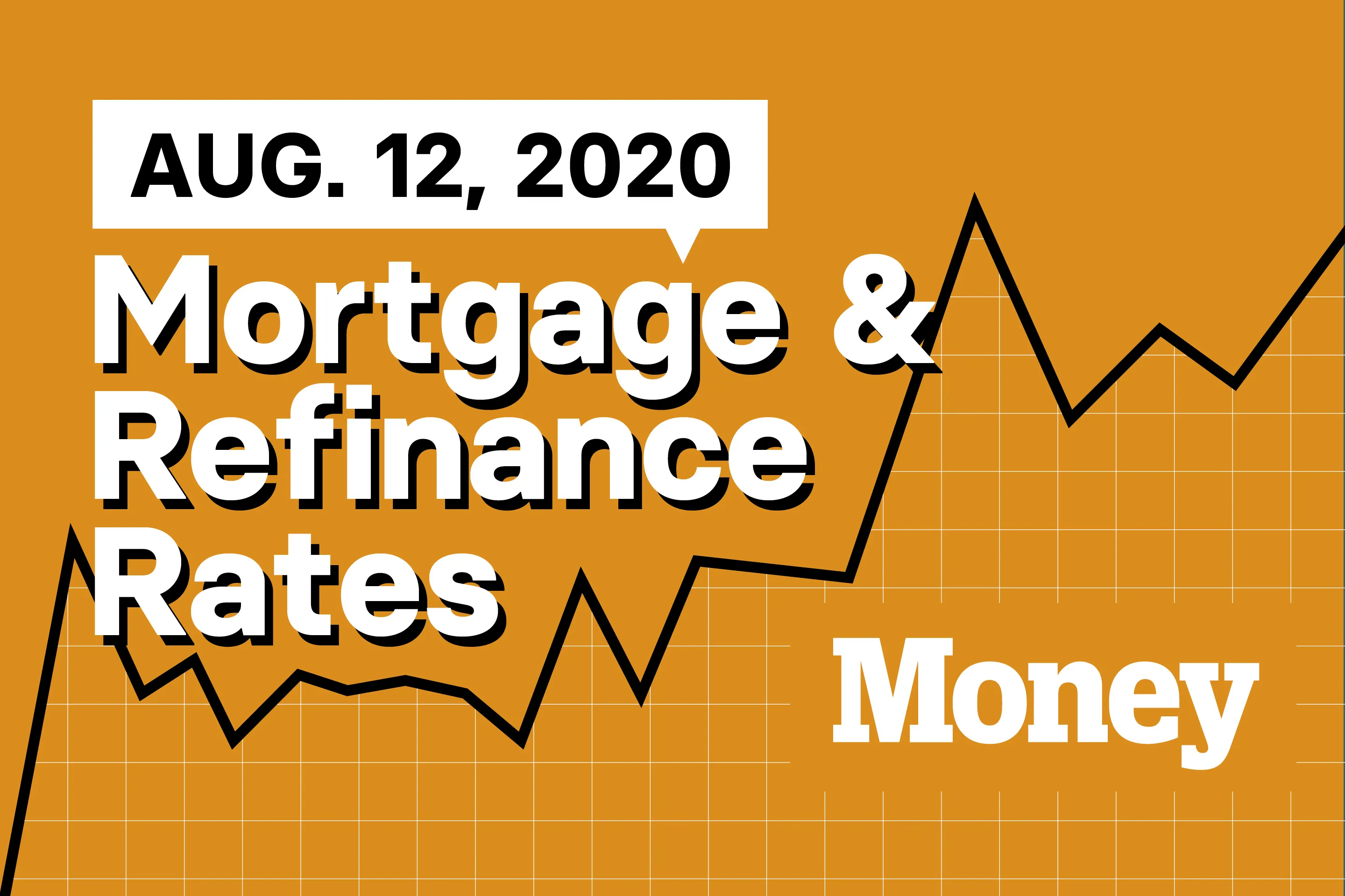 Refi deals mortgage rates