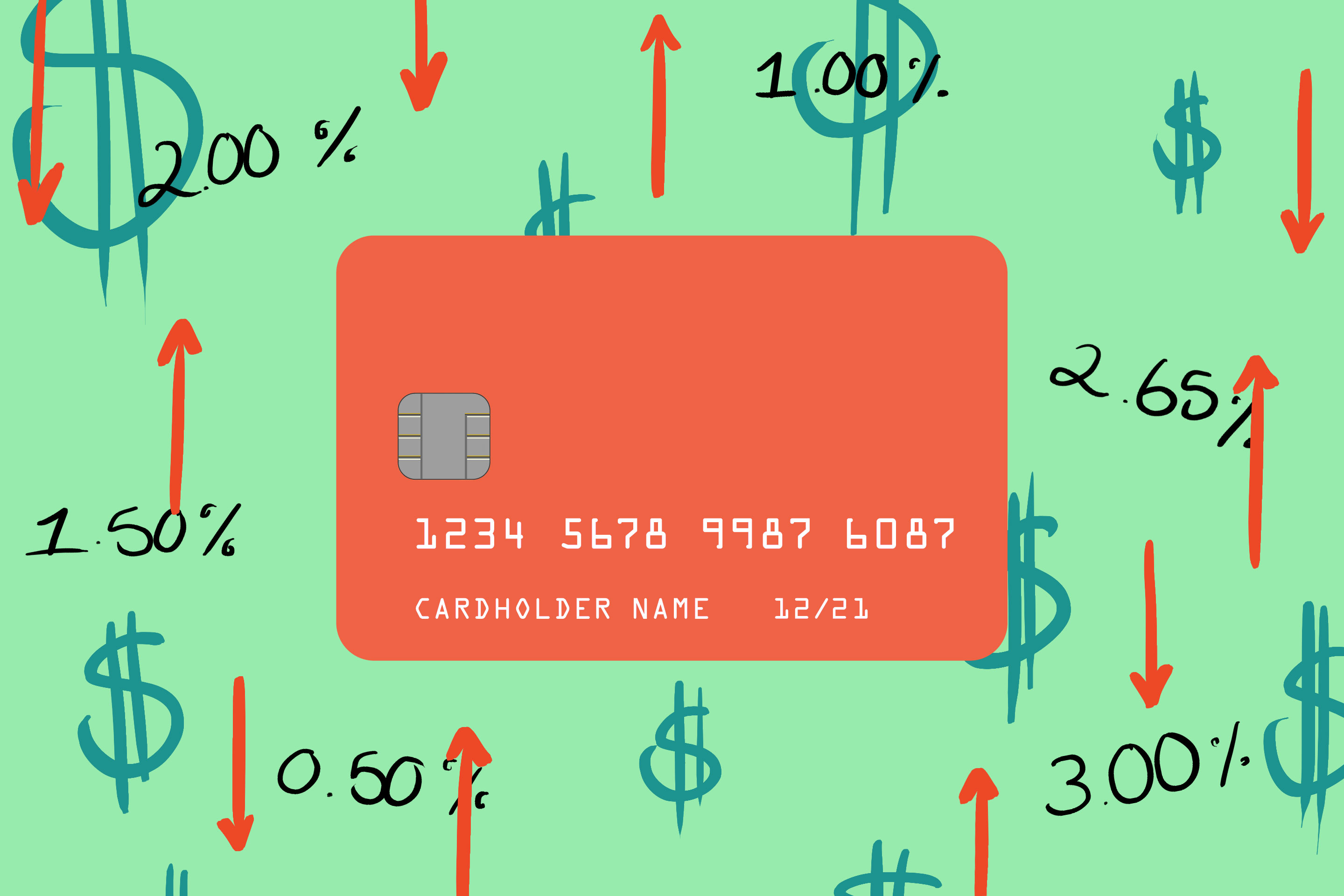 Credit card fees