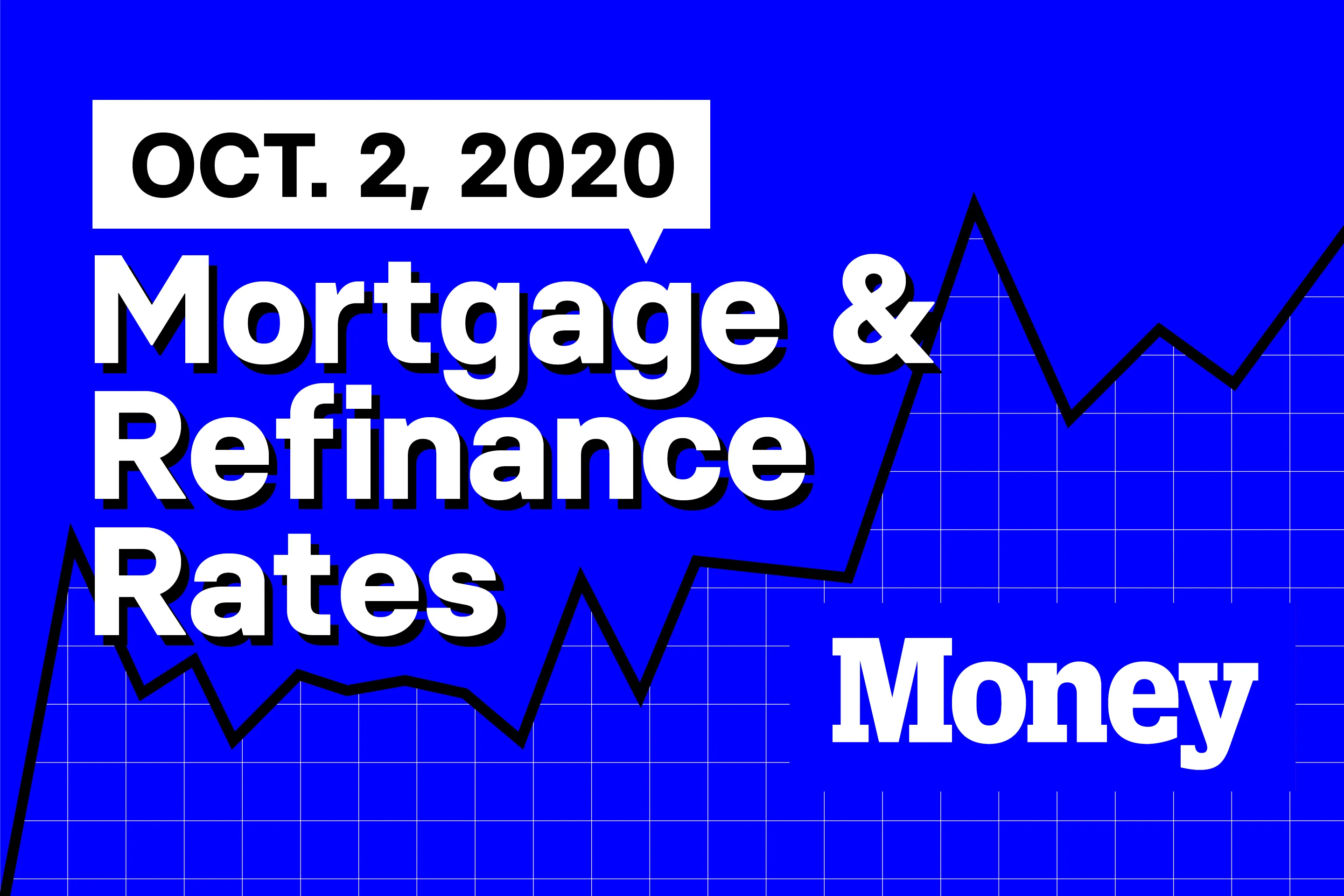 Today's Best Mortgage & Refinance Rates for October 2, 2020 Money