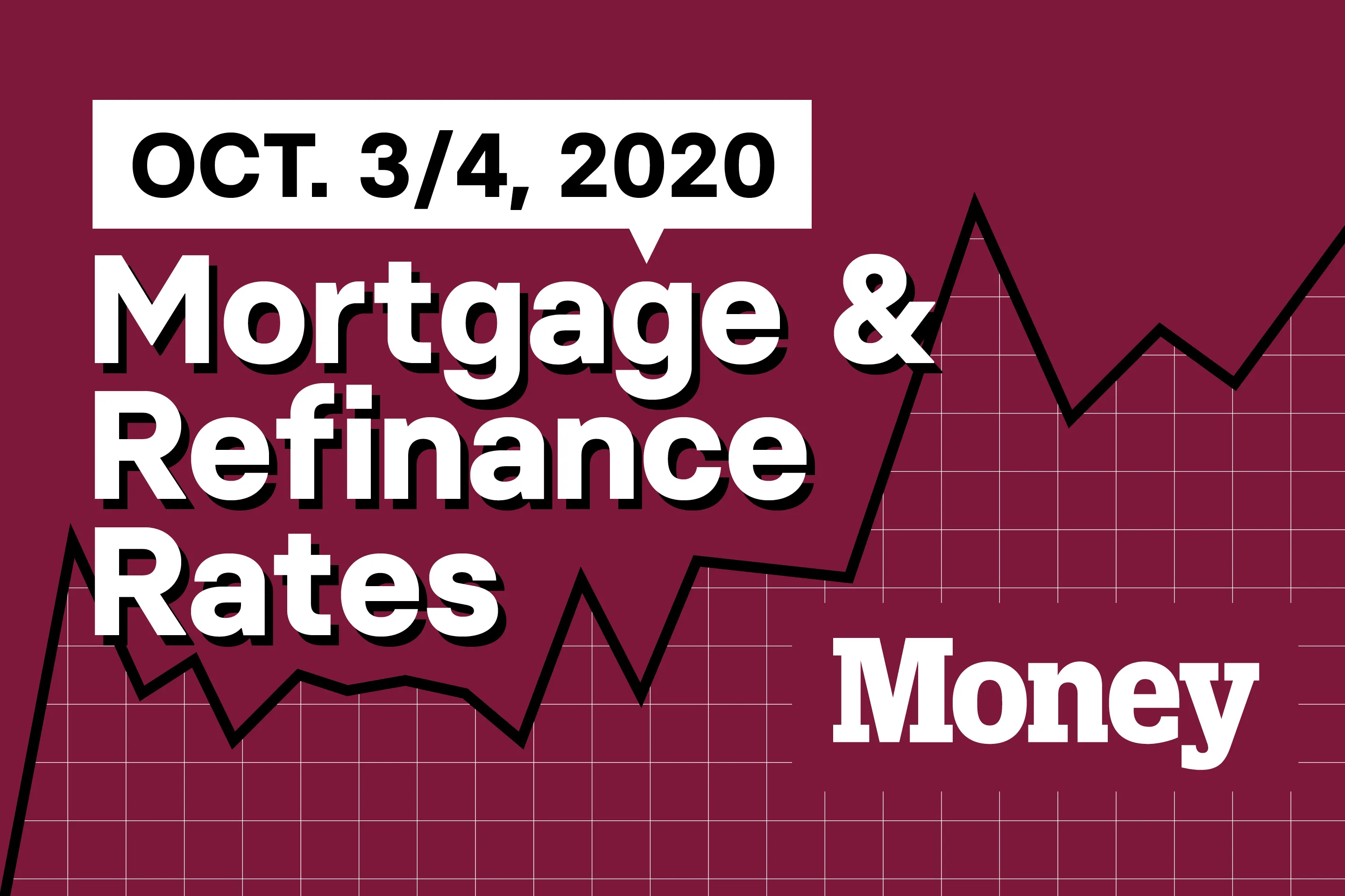 Today's Mortgage and Refinance Rates for October 3rd and 4th