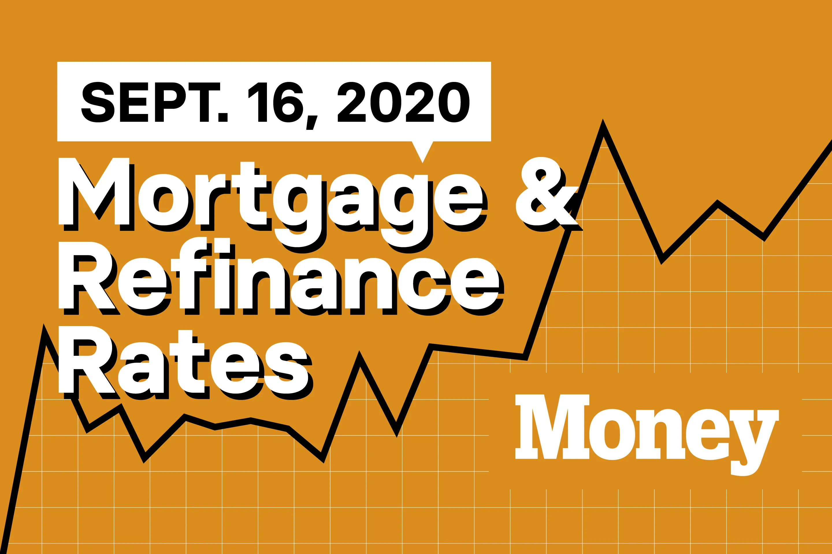 Here Are Today's Best Mortgage & Refinance Rates for September 16, 2020