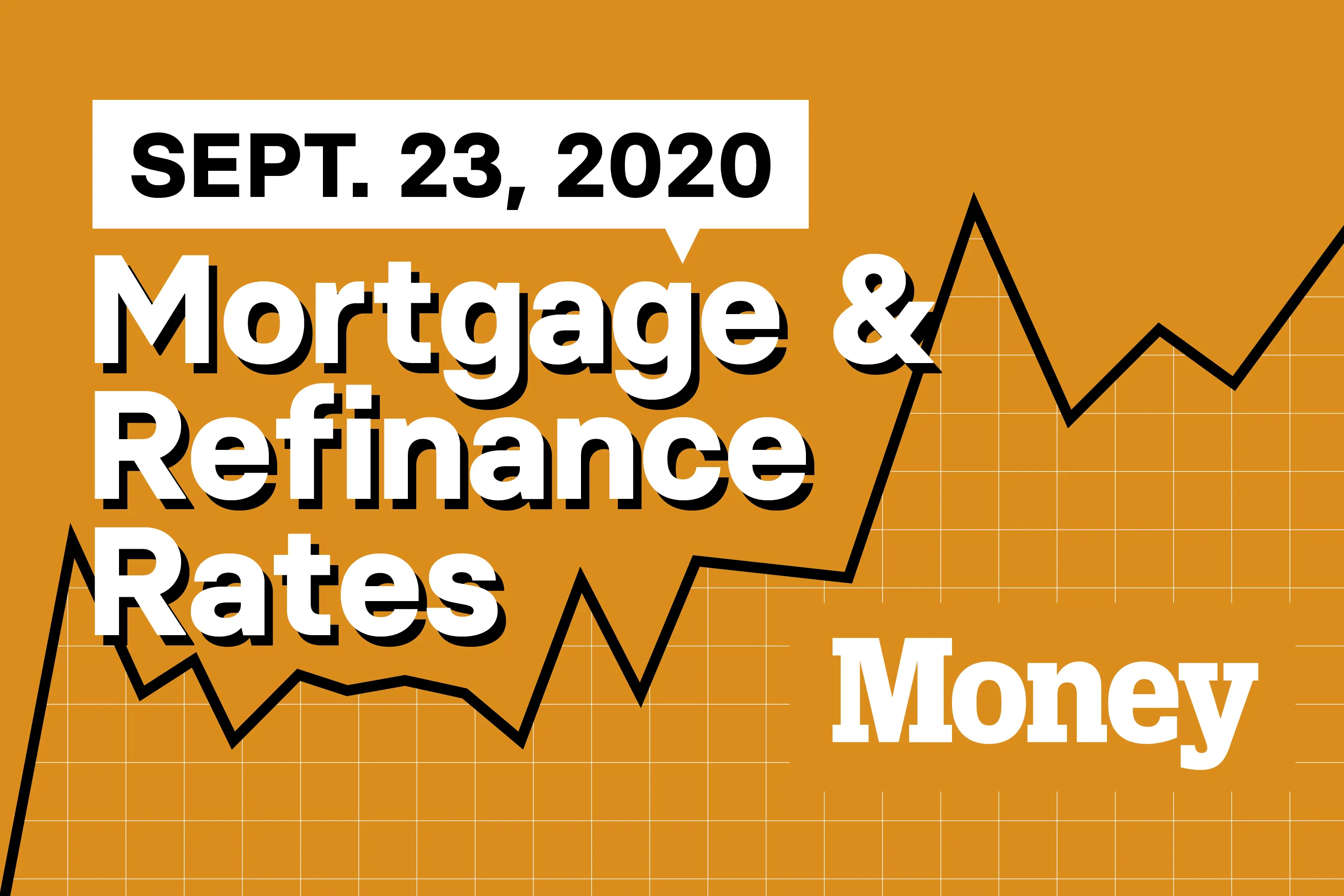 Here Are Today's Best Mortgage & Refinance Rates for September 23, 2020