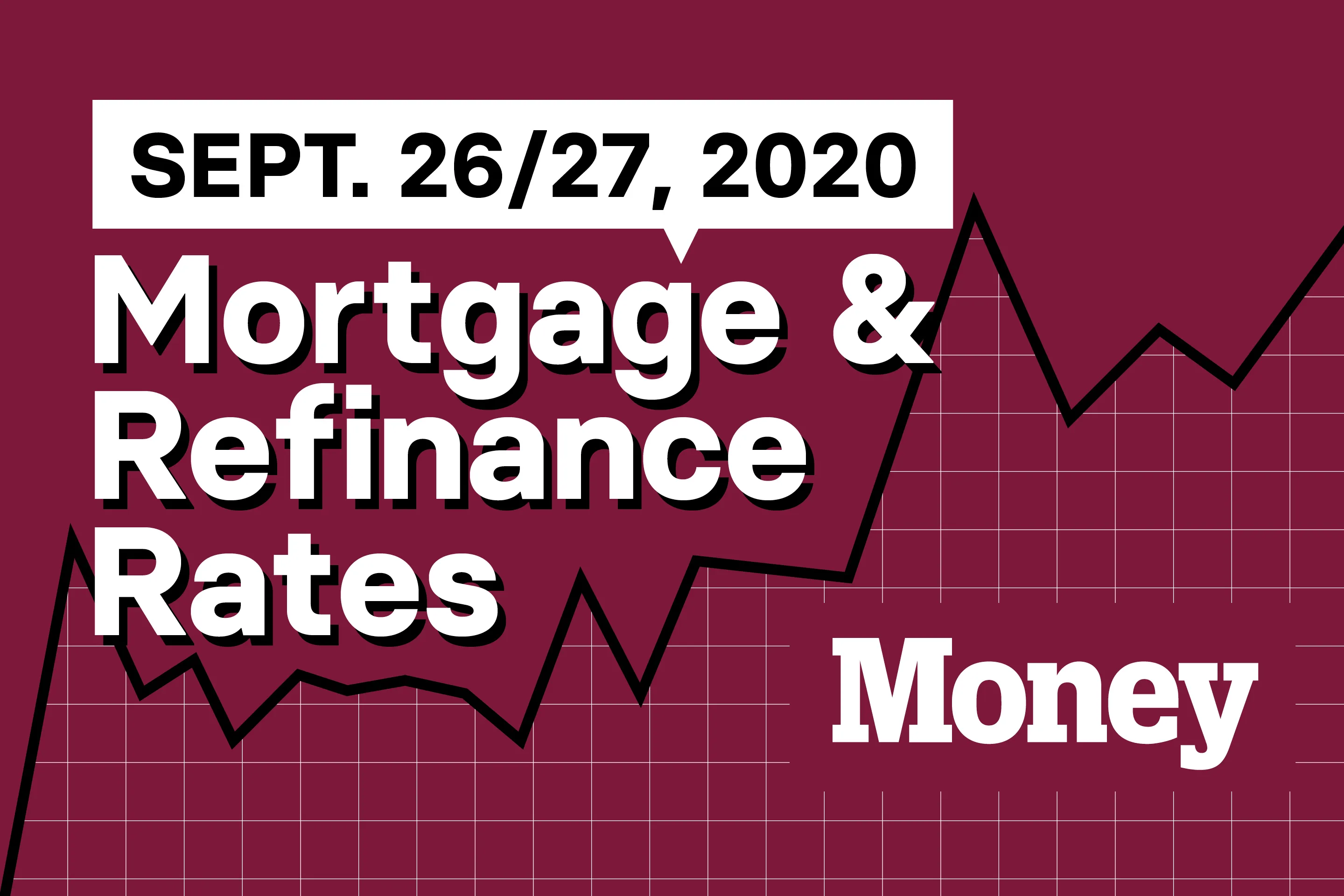 Today’s Mortgage and Refinance Rates for September 26th and 27th