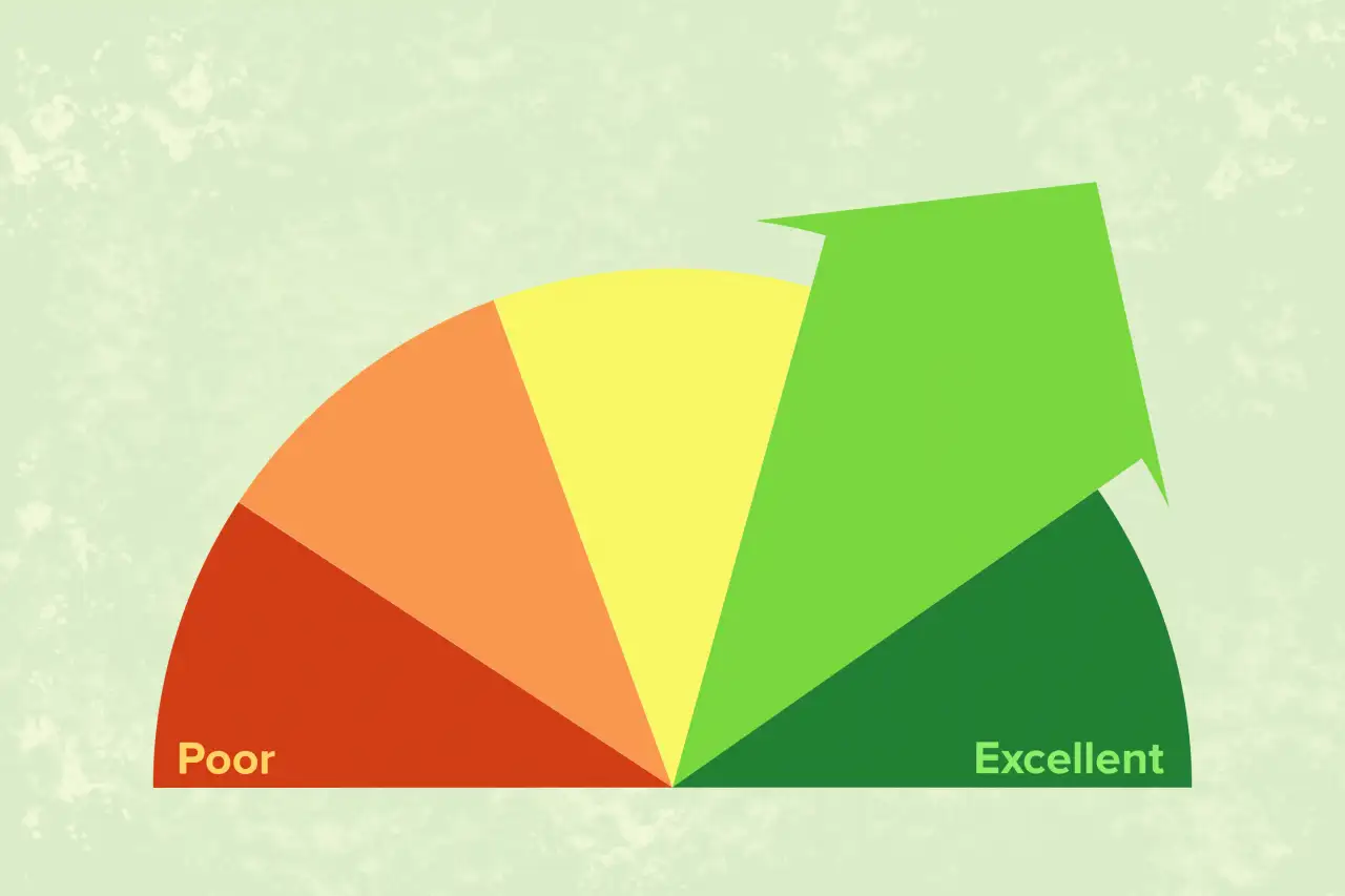 Average U.S. FICO® Score at 716, Indicating Improvement in Consumer Credit  Behaviors Despite Pandemic