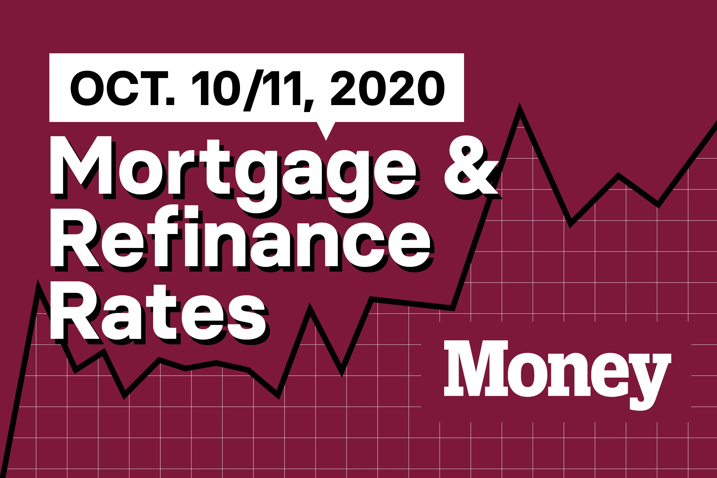 Today's Mortgage and Refinance Rates for October 10 and 11