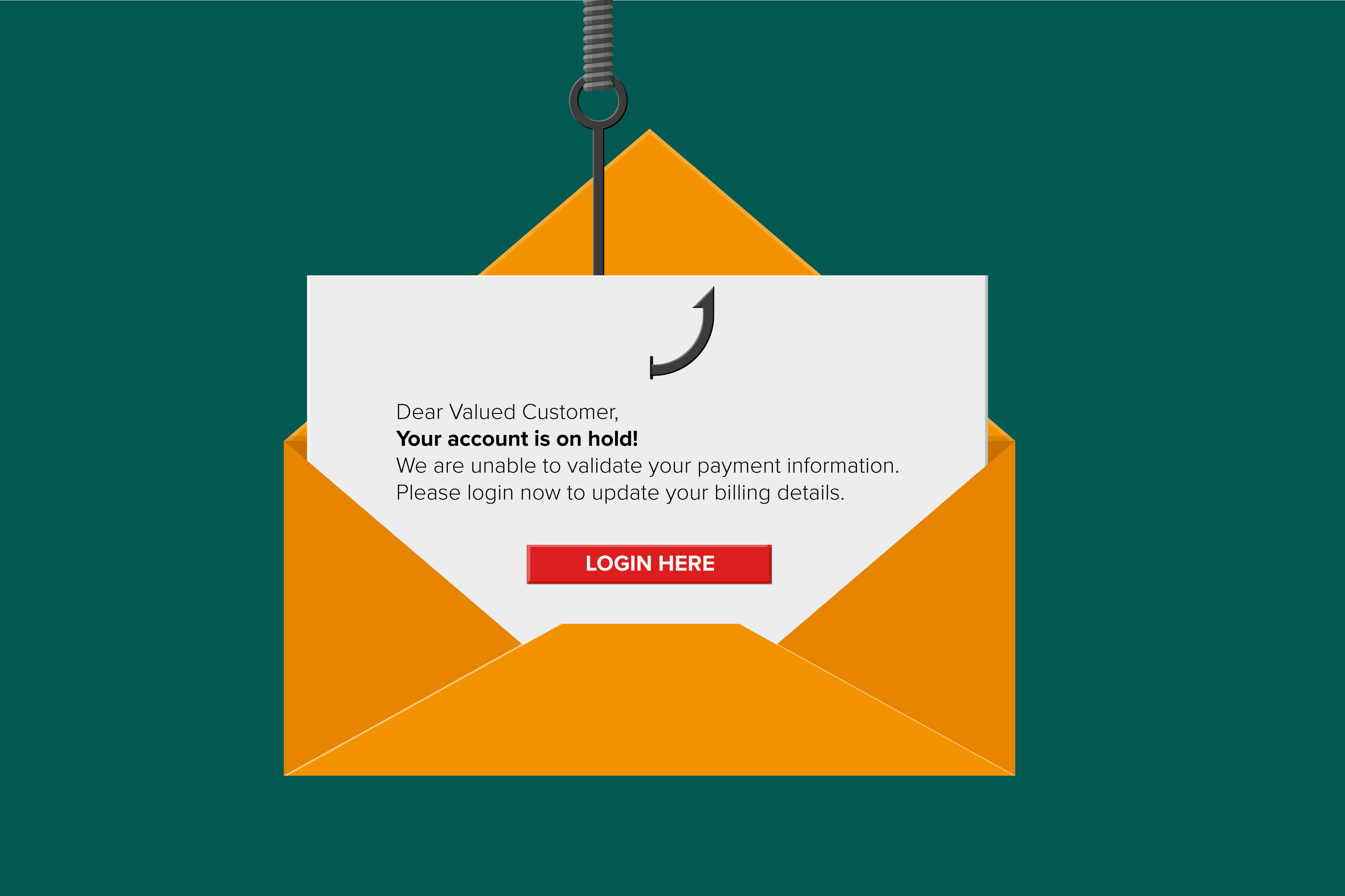 How to Spot a Phishing Email, and How to Report it