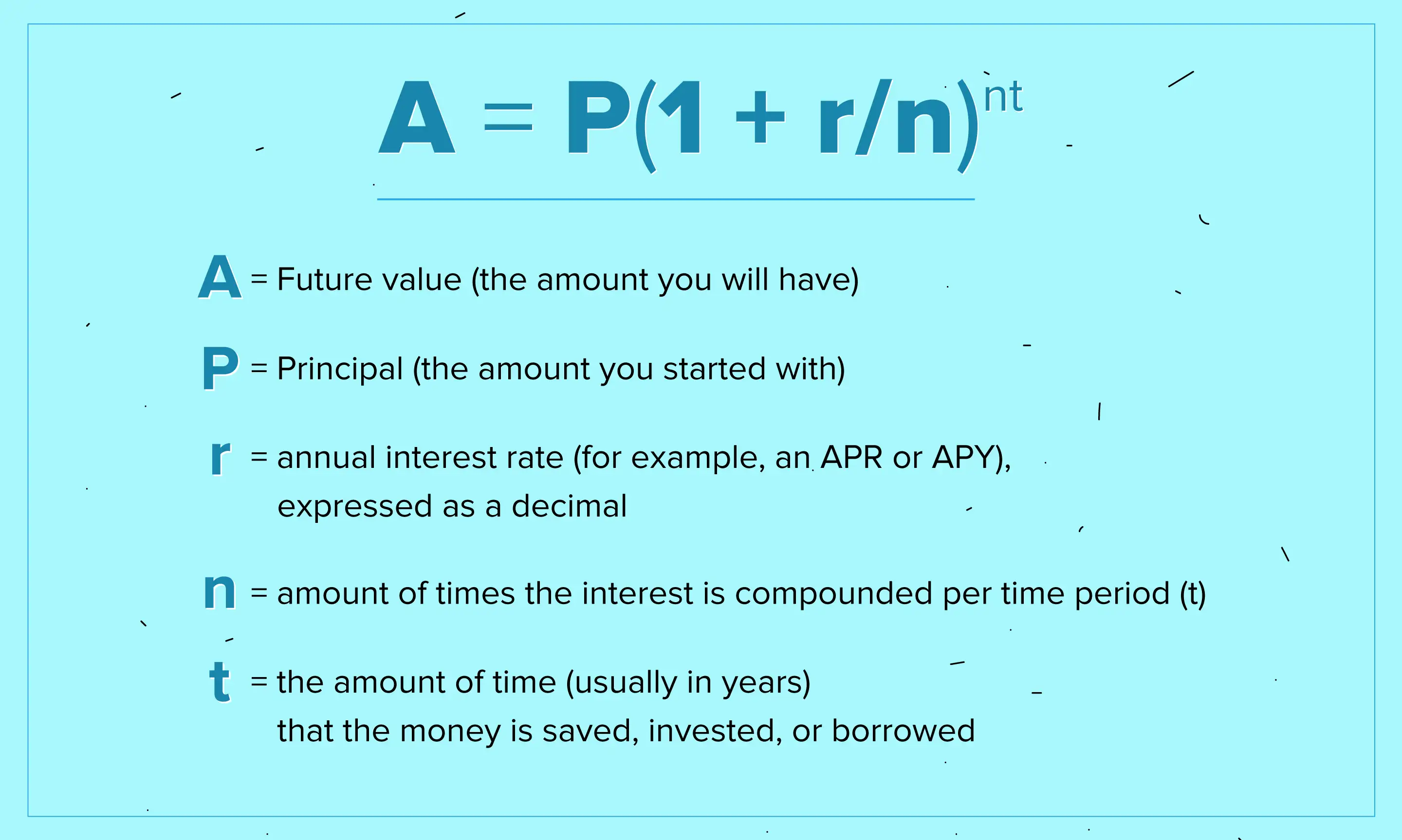 how-to-calculate-daily-interest-with-cheat-sheet-wikihow