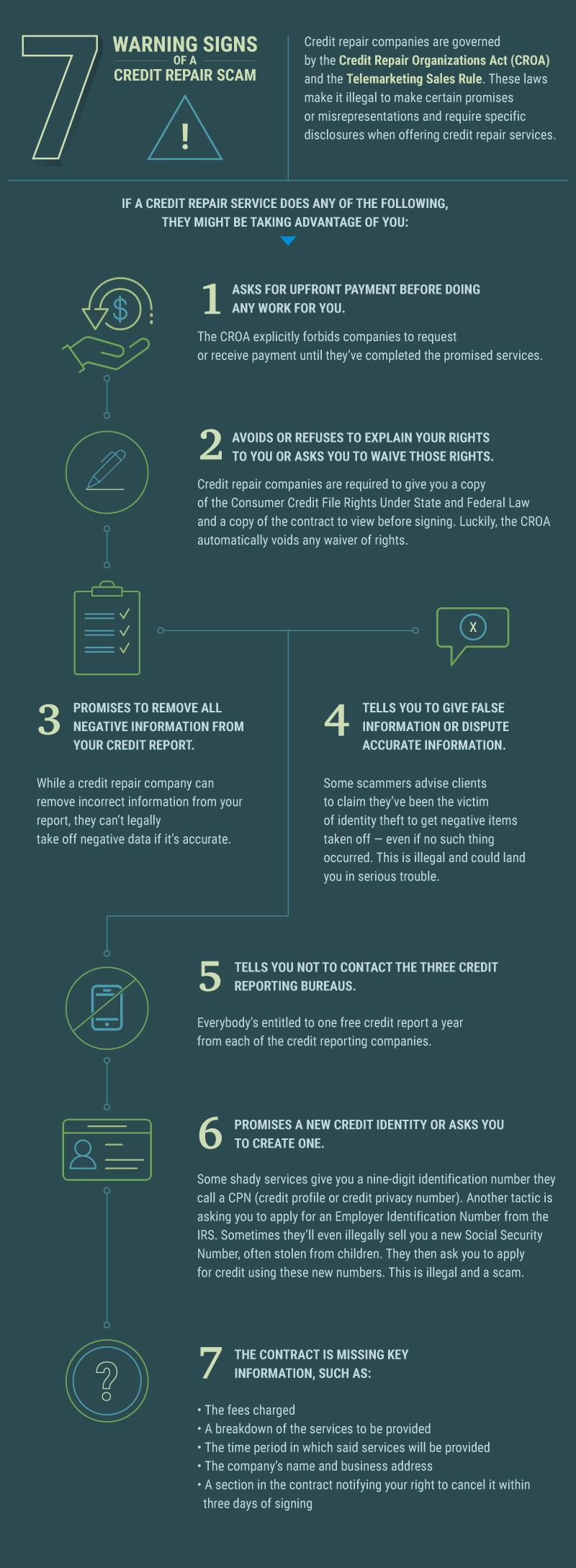7 warning signs of a credit repair scam