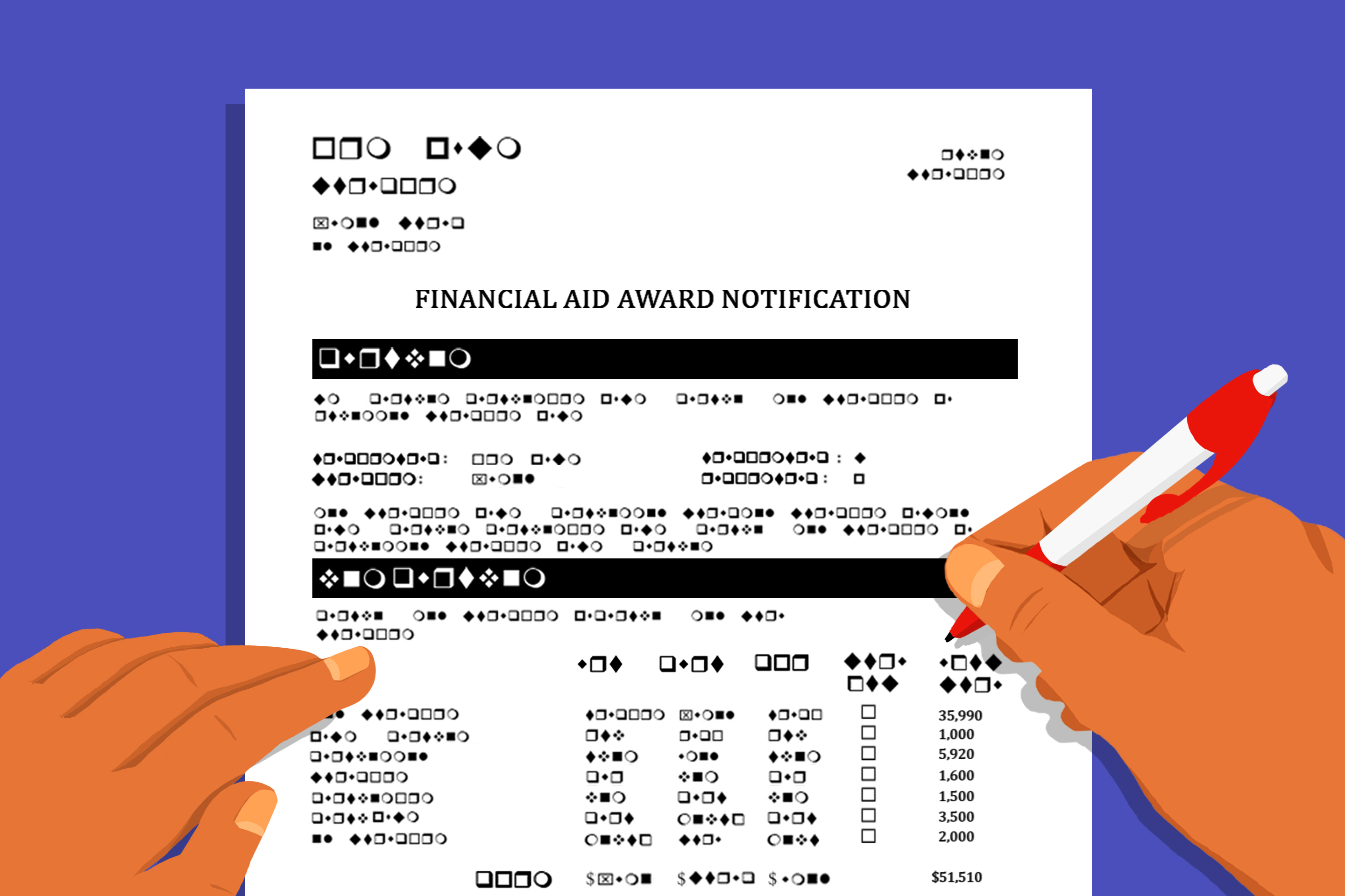 Your Guide to Decoding Financial Aid Letters and Choosing a College You Can Afford