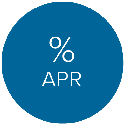 Percentage sign with APR letters