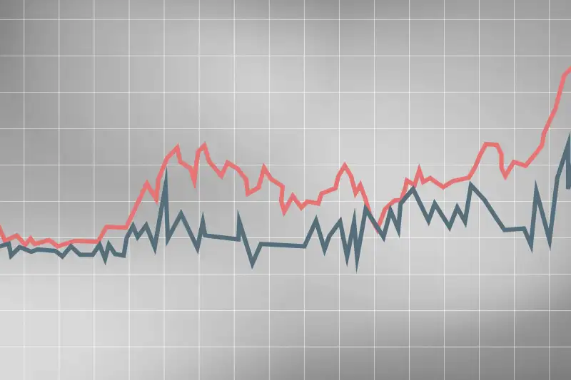 what drives bitcoins value