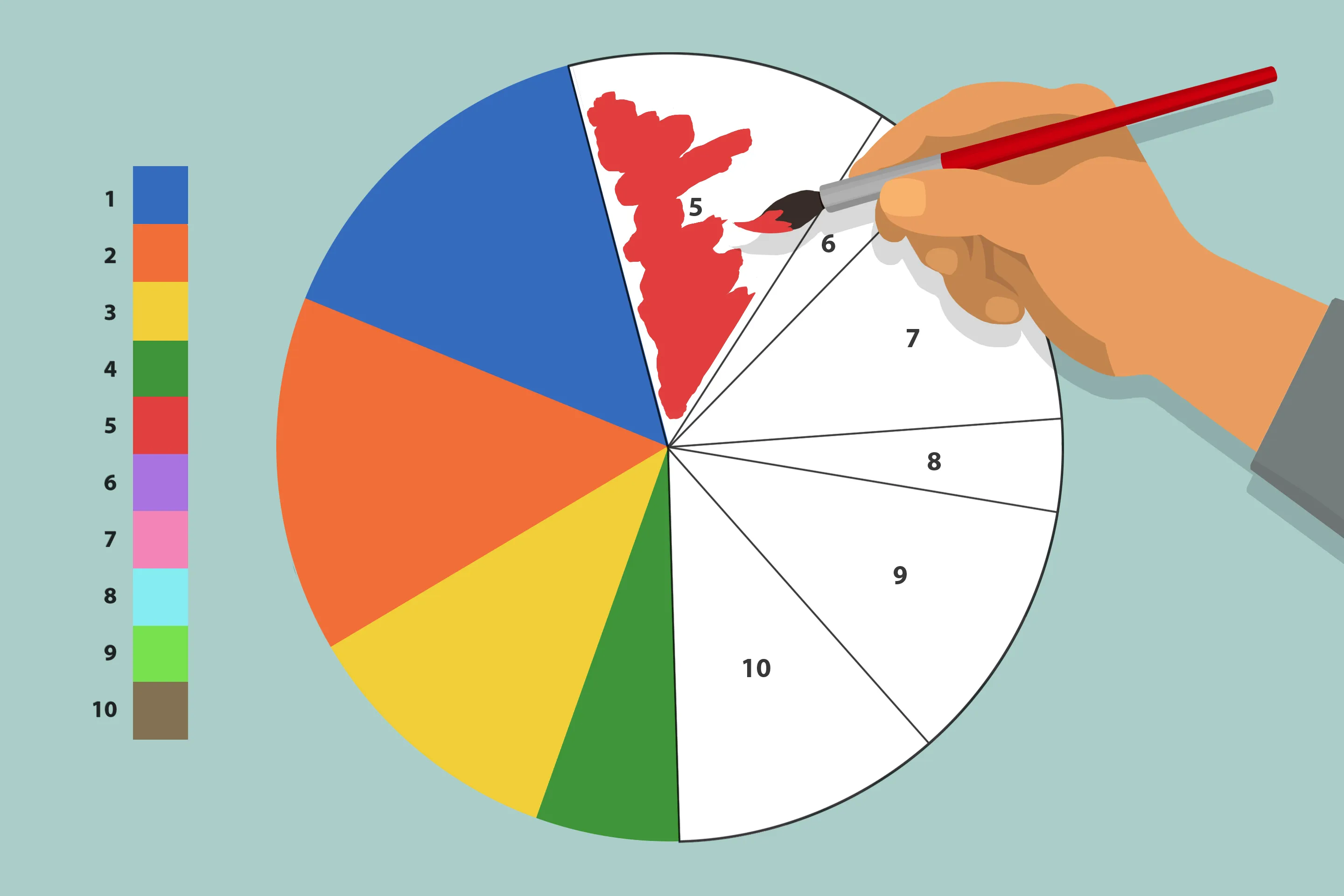 How Many Stocks Should I Own? Portfolio Diversification Guide (2023)