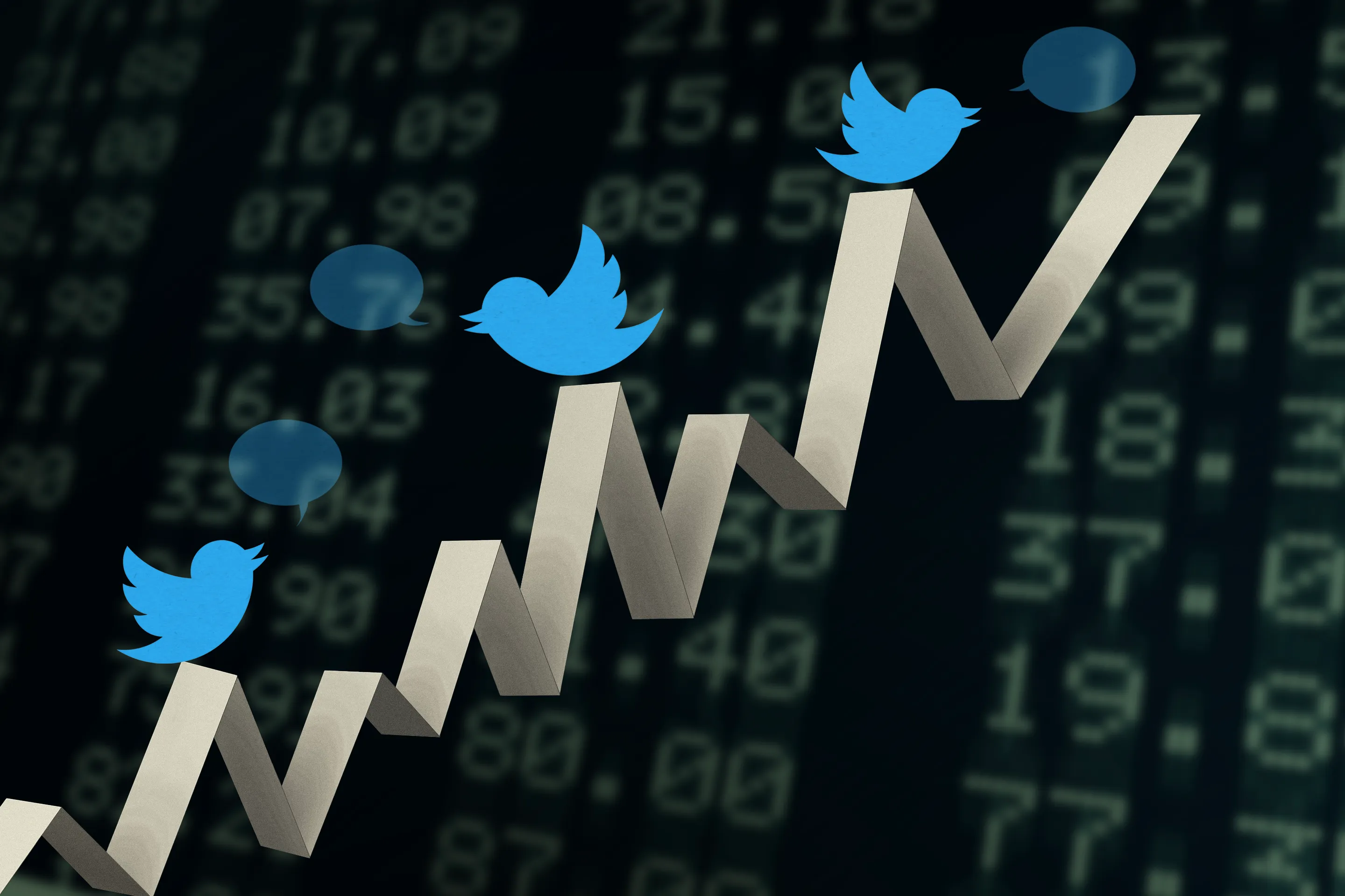 Does Being Popular on Twitter Help a Company's Stock? Wall Street Is Betting It Does