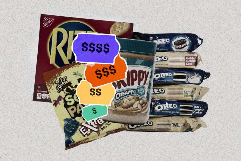 A box of Ritz crackers, a bag of Sour Patch Kids, a jar of Skippy Peanut Butter and multiple bags of Oreos with increasing price tags