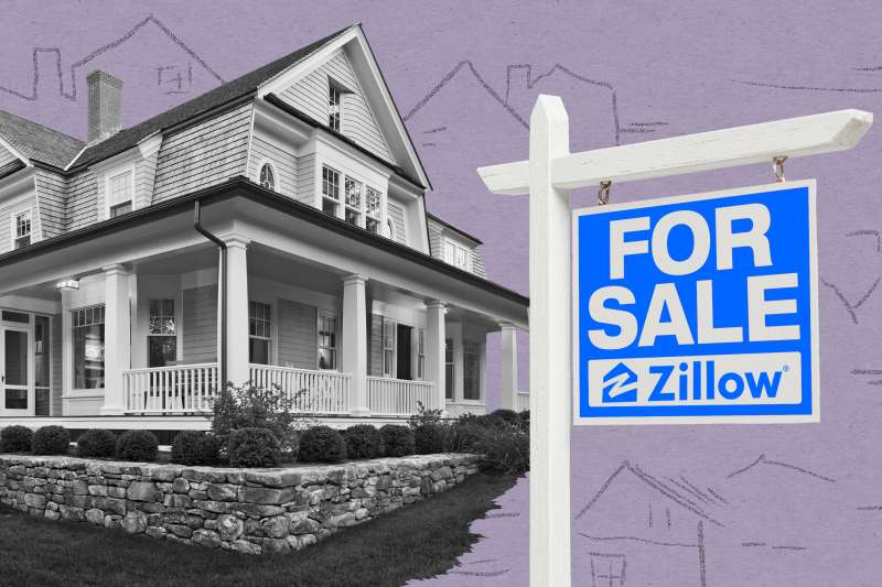 Photo collage of a house and a Zillow for sale sign