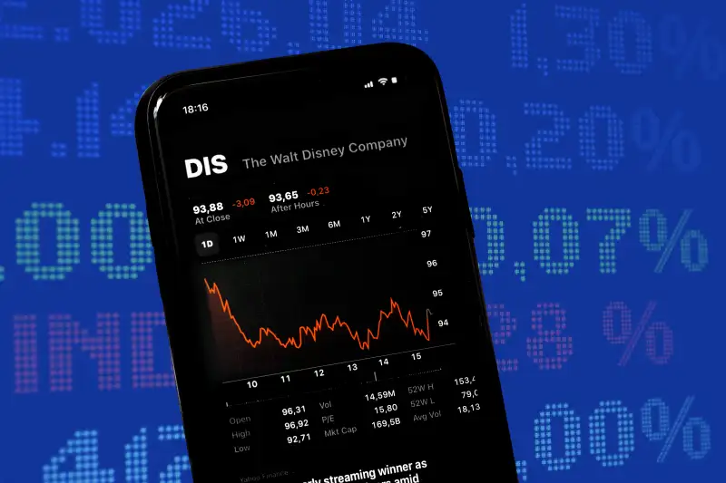 Close up of a smart phone with The Walt Disney Company Stock Market Chart