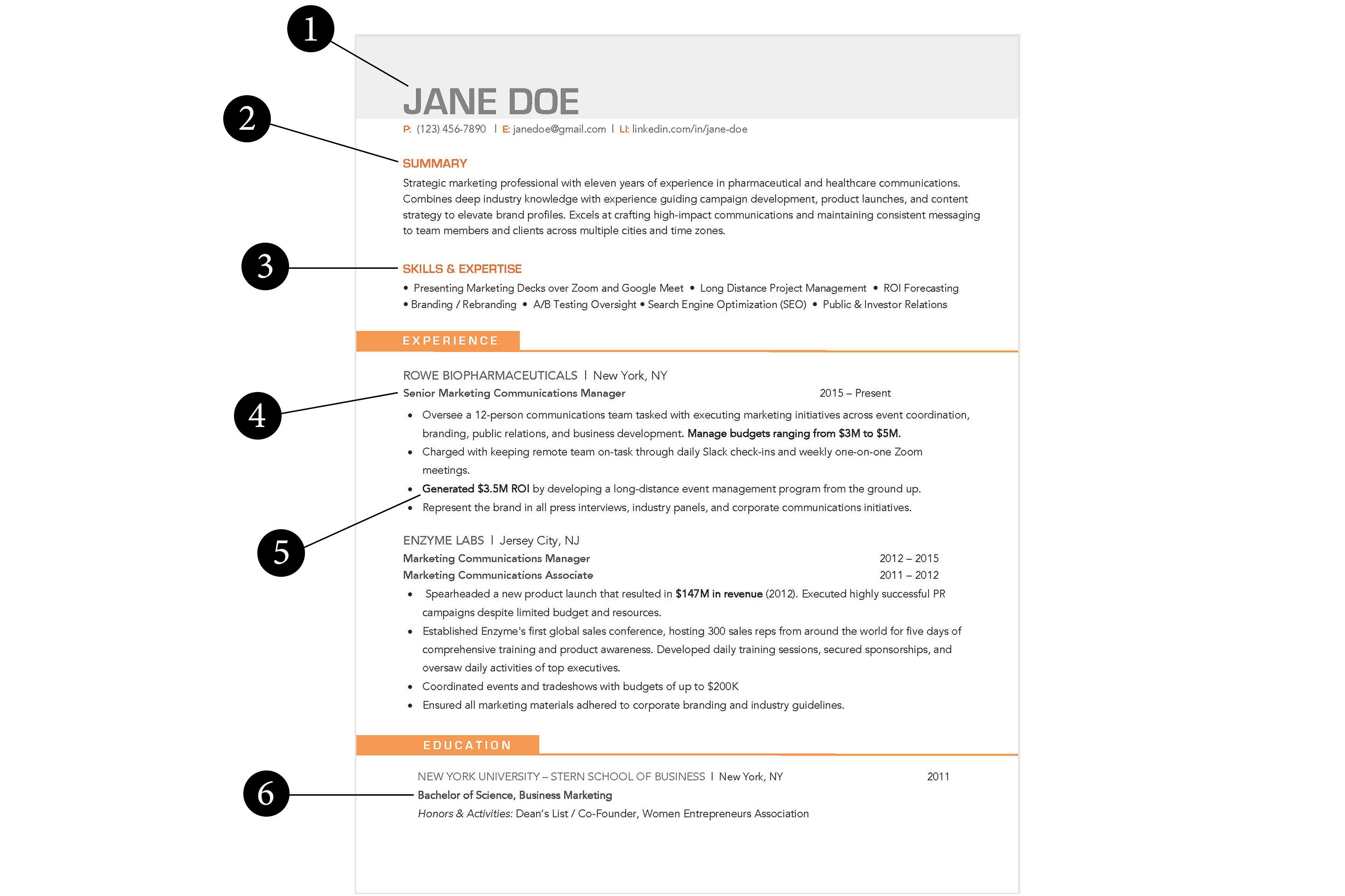 How to Make Your Resume Stand Out in 2022 | Money