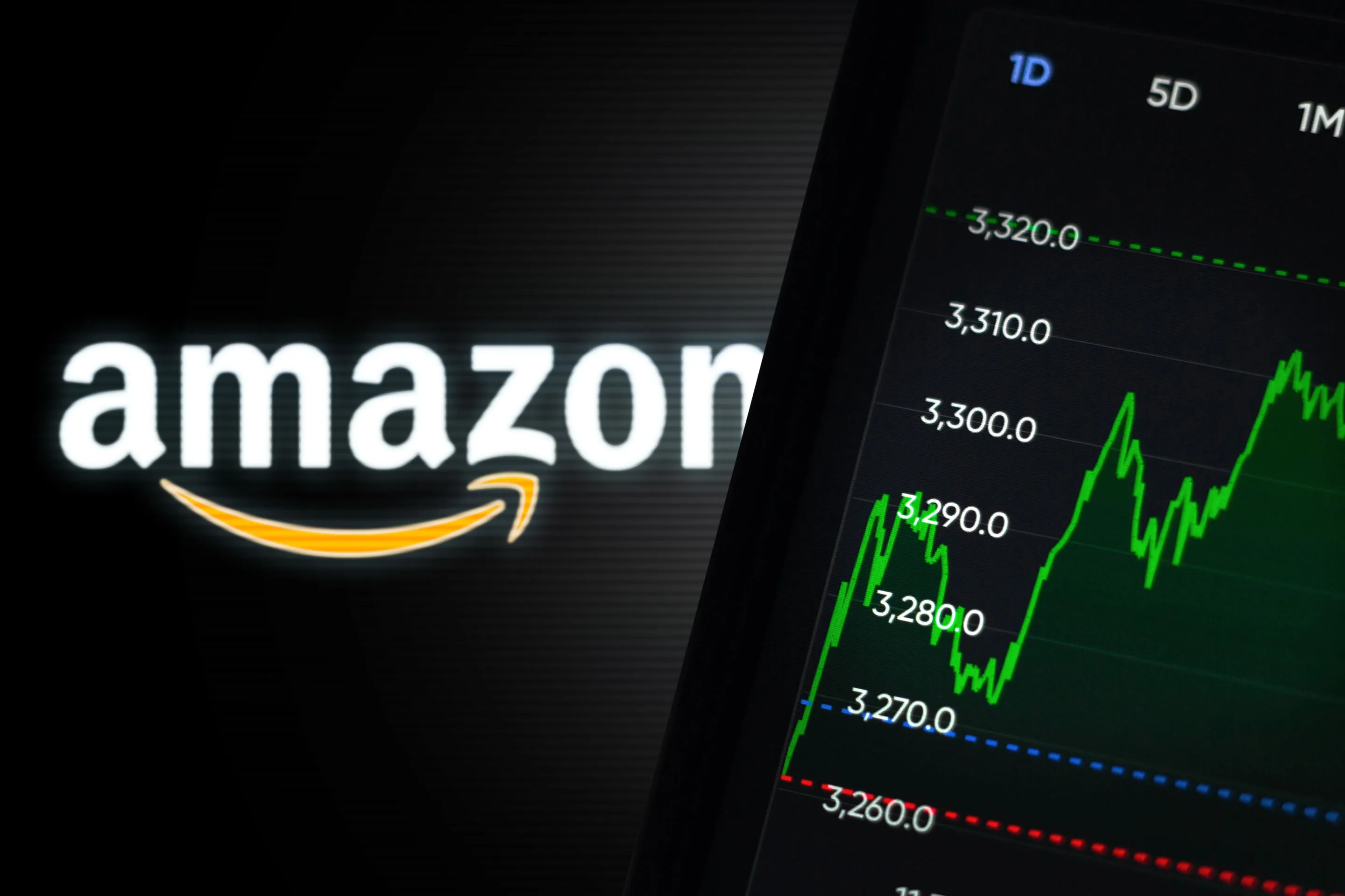 amazon stock now