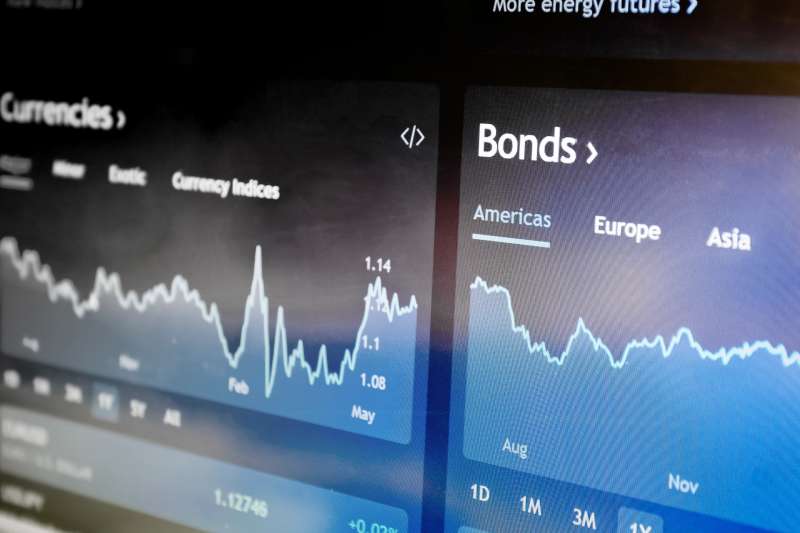 Photo of a bond market graph on a computer monitor
