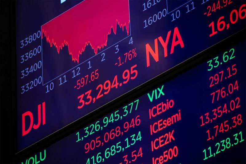 stock Exchange Screen