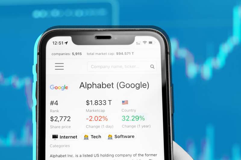 Close-up of a smartphone with Alphabet, Google, stock analysis