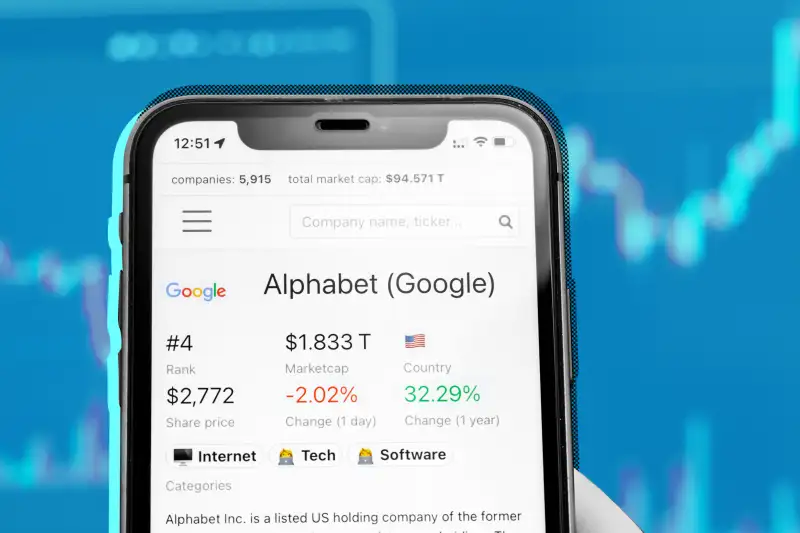 Alphabet Inc - Everything you need to know