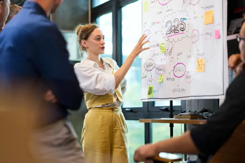 A Female Business team leader presents new business workflows with her team for brainstorm ideas