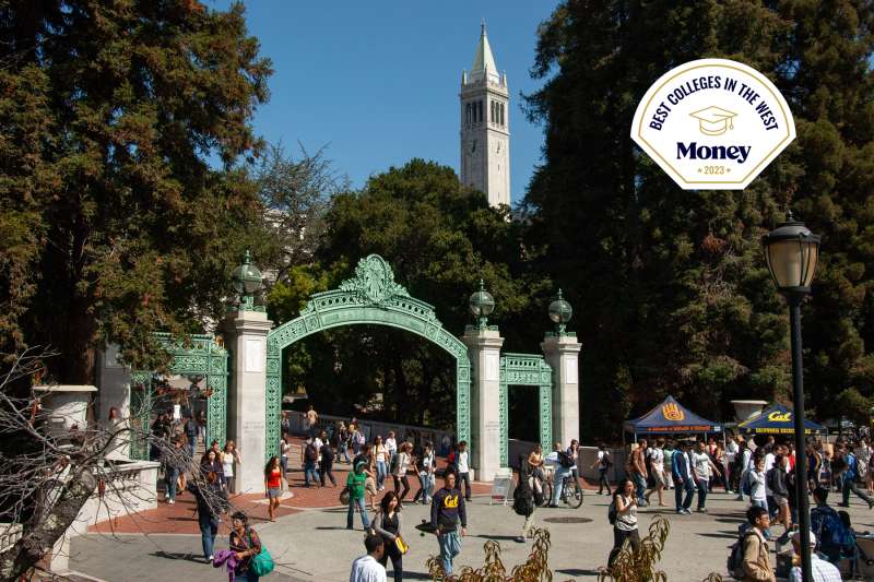 Students walking around the UC Berkeley gate