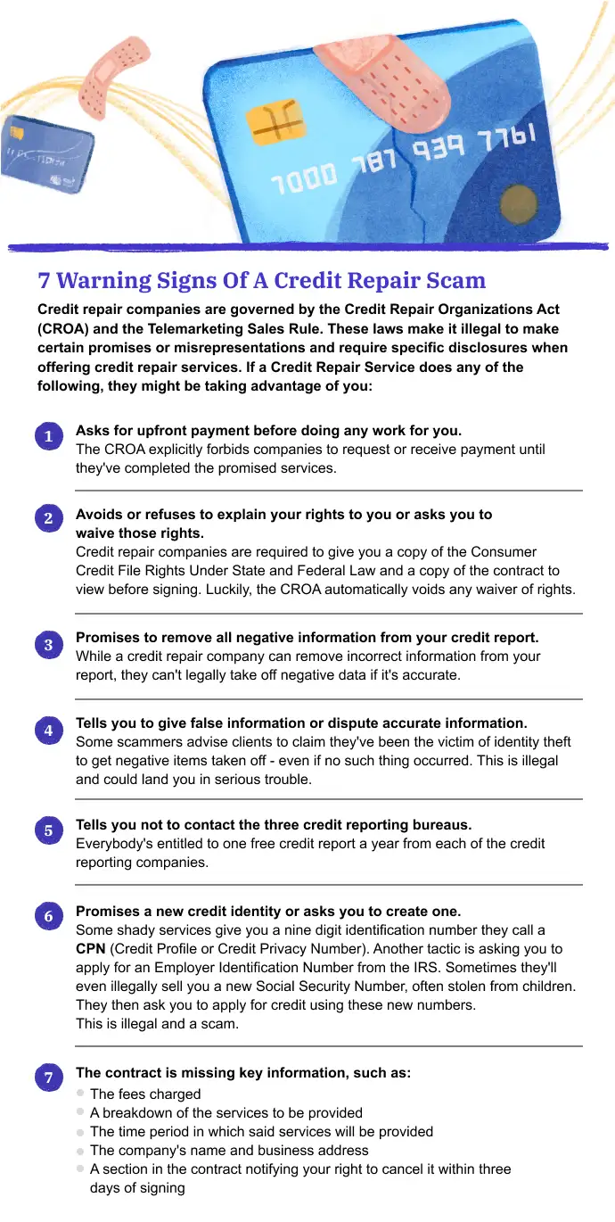 30/35-Year Mortgage Term: Pros & Cons to Consider 2023