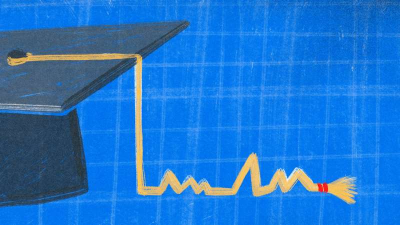 Illustration depicting a student graduation cap and an economic chart
