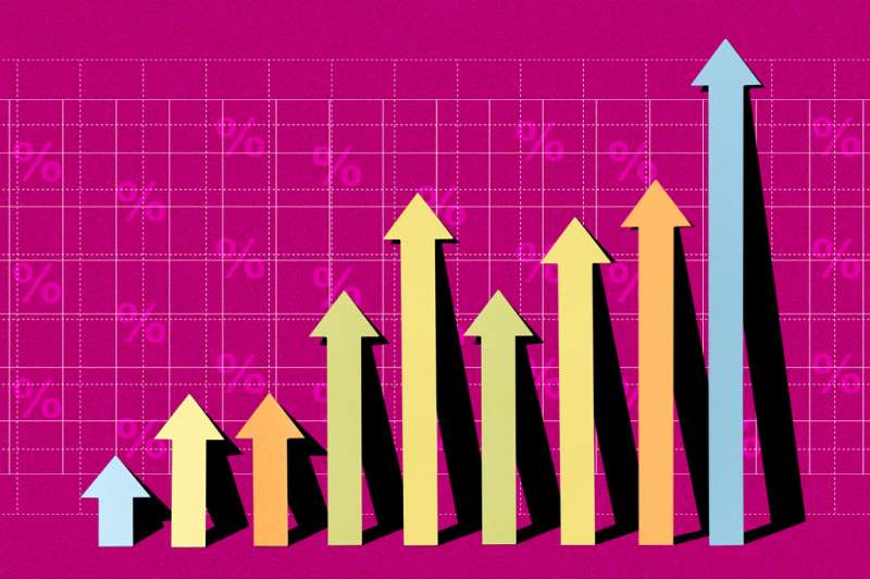 Photo Illustration of ascending arrows leaning against a stock chart with percentage signs in the background