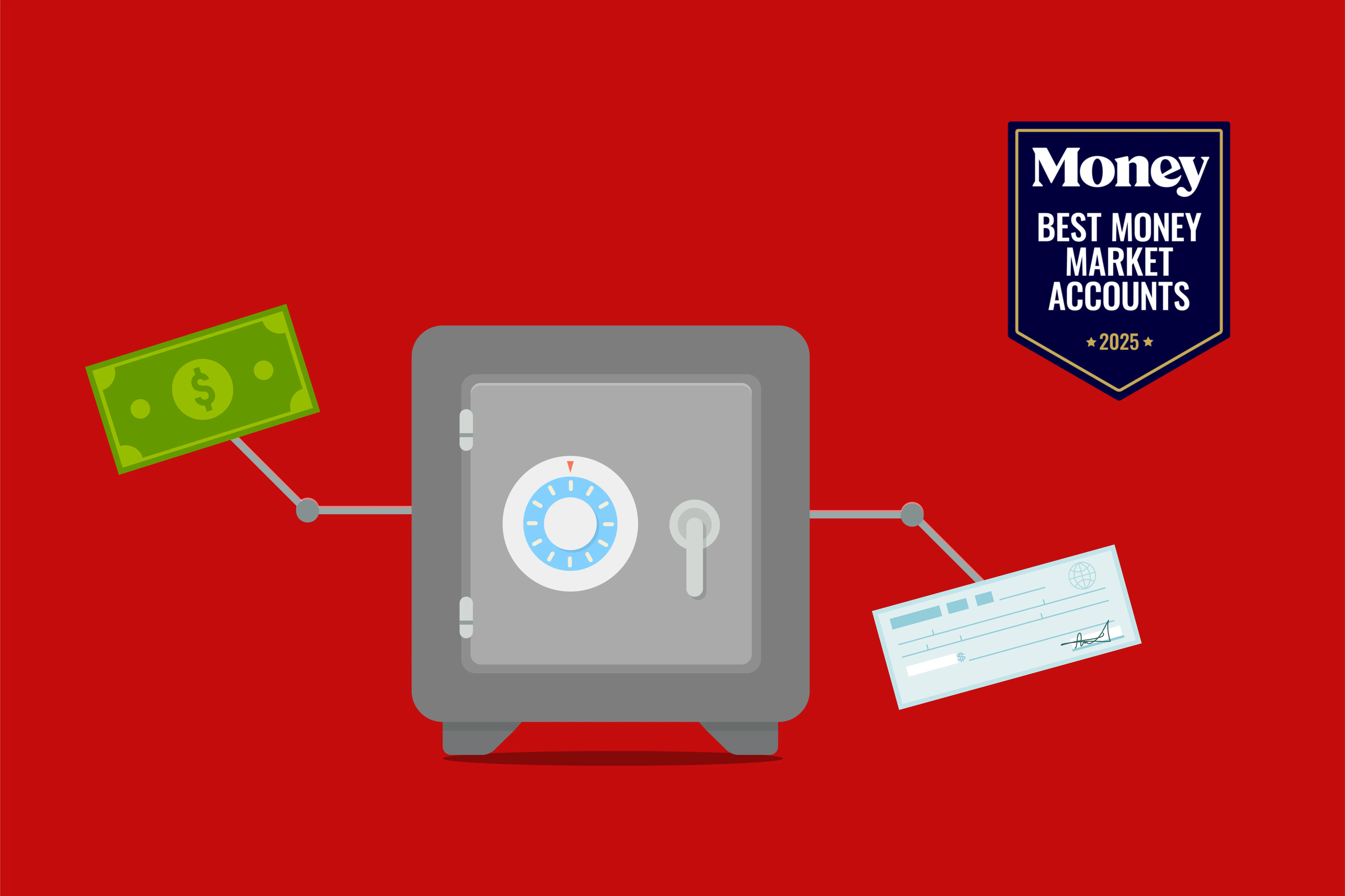 Best Banks for Money Market Accounts for 2025