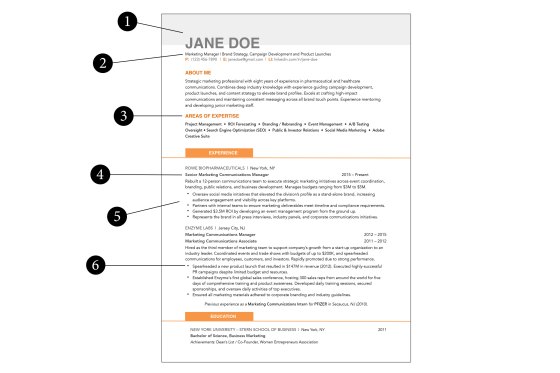 Resume template breakdown